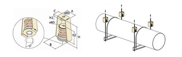 吊式<a href='http://www.yndfyj.cn' target='_blank'><u>彈簧減震器</u></a>，上海吊式彈簧減震器，淞江吊式彈簧減震器