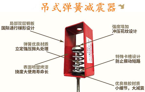 當(dāng)空調(diào)機(jī)組趕上吊式彈簧<a href='http://www.yndfyj.cn' target='_blank'><u>減震器</u></a>