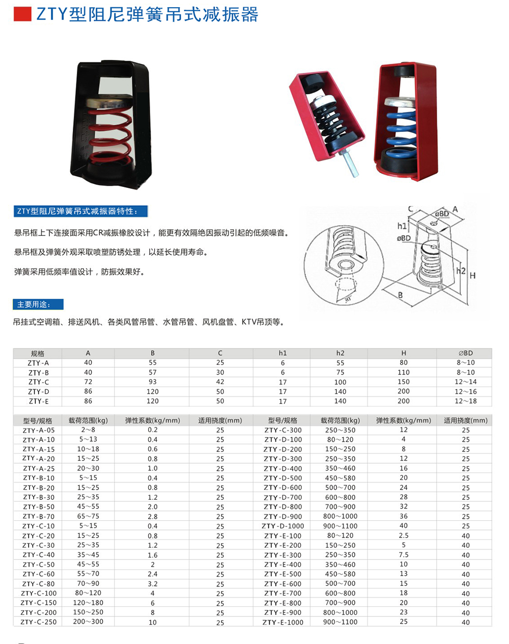 吊式<a href='http://www.yndfyj.cn' target='_blank'><u>彈簧減震器</u></a>，上海吊式<a href='http://www.yndfyj.cn' target='_blank'><u>彈簧減震器</u></a>，淞江吊式彈簧減震器