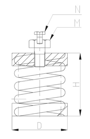 ZTH型<a href='http://www.yndfyj.cn' target='_blank'><u>彈簧減震器</u></a>結(jié)構(gòu)圖