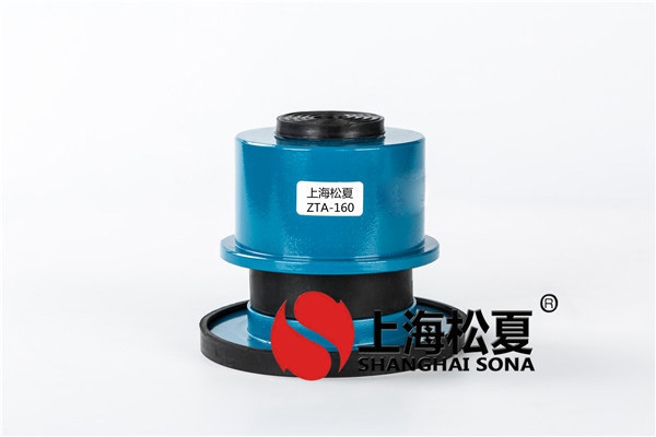 阻尼<a href='http://www.yndfyj.cn' target='_blank'><u>彈簧減震器</u></a>主要應用于哪些行業(yè)和領域