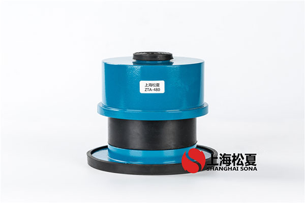 如何檢測可調(diào)式阻尼彈簧減震器？